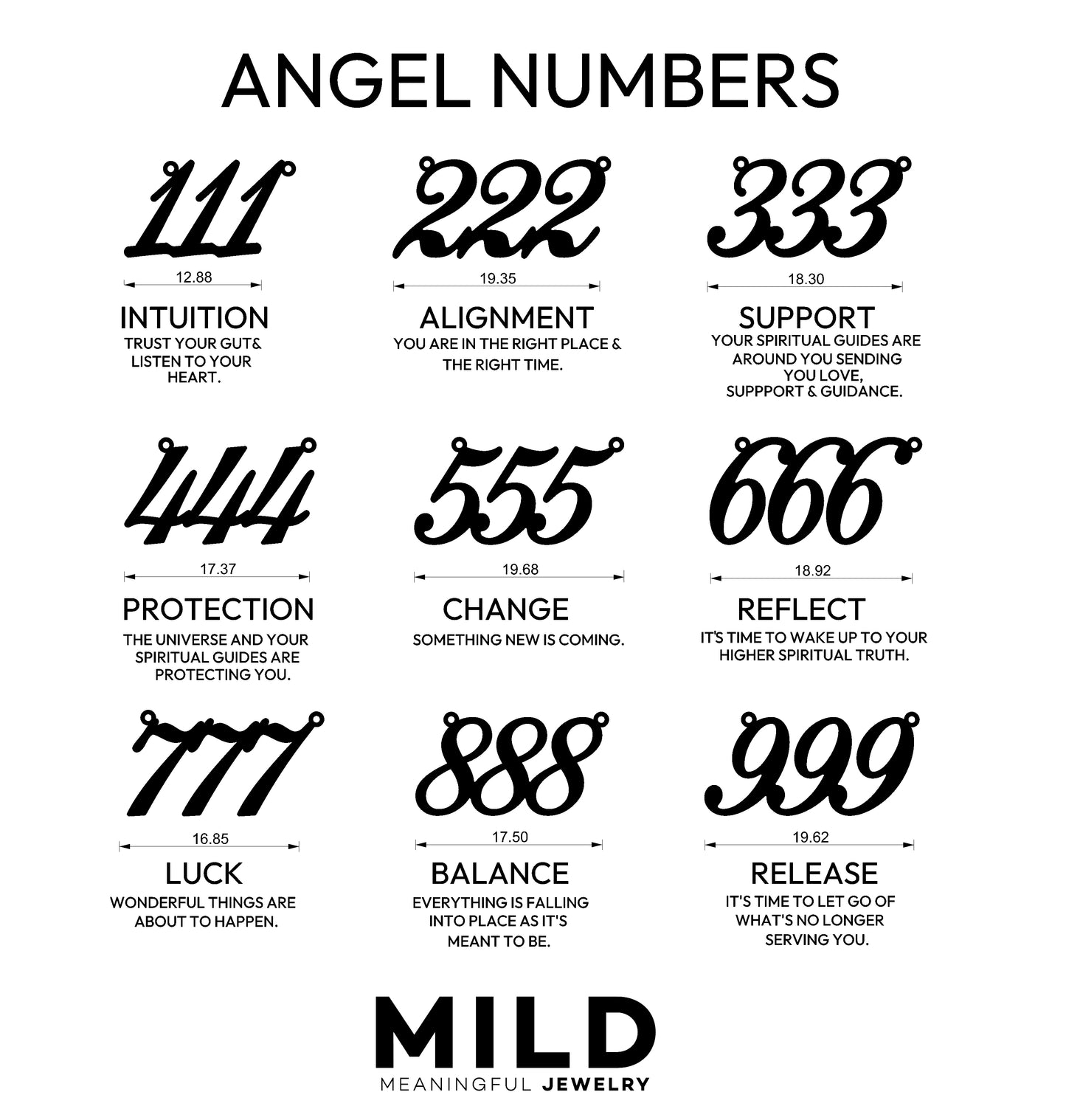 Angel Number Necklace